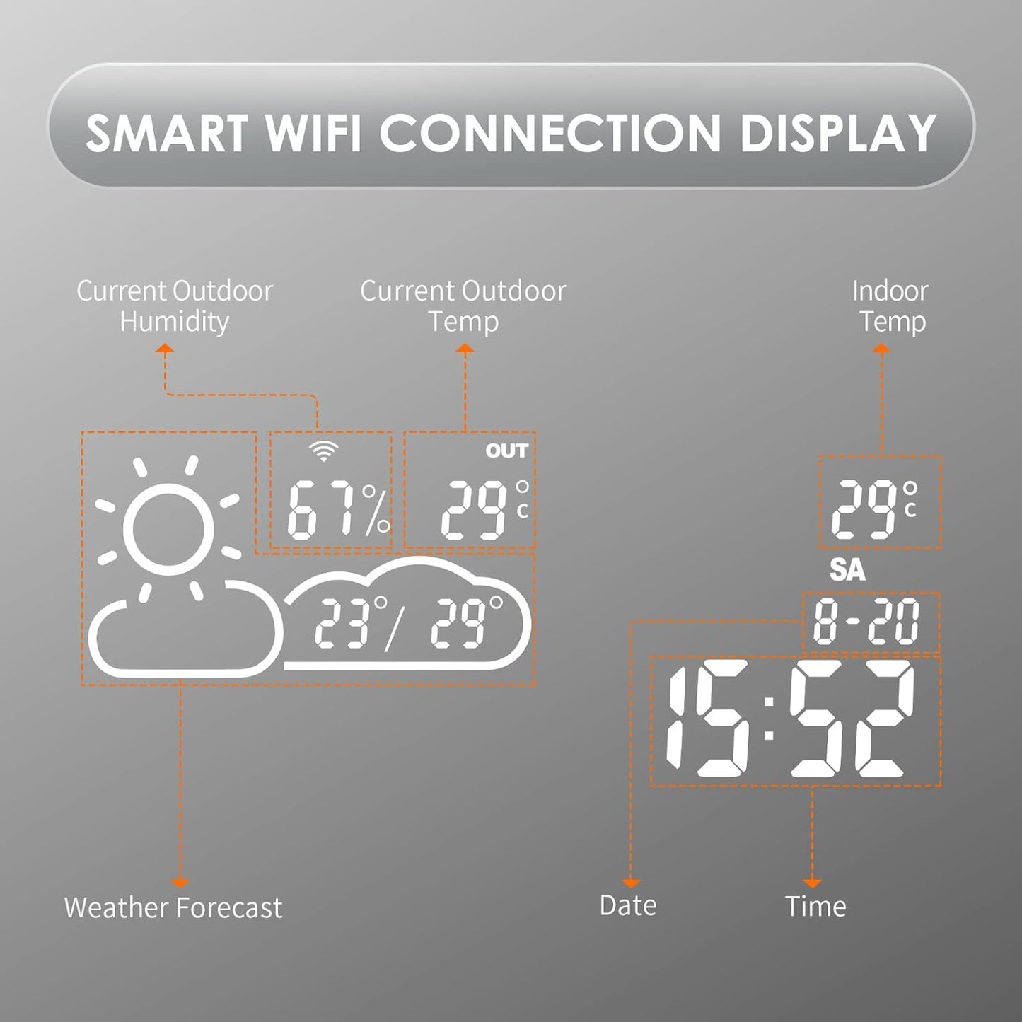 Wifi 24X32 Smart Bathroom Mirror with Bluetooth Enabled Weather Display, LED Bathroom Vanity Mirror with Lights, 2 Colors Lights, Backlit Touch Sensor, Anti-Fog- Vertically Hang Only