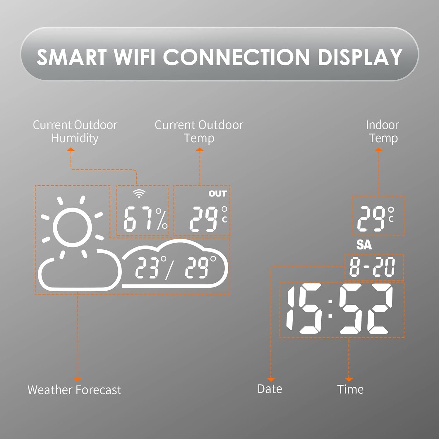 Wifi 24X32 Smart Bathroom Mirror with Bluetooth Enabled Weather Display, LED Bathroom Vanity Mirror with Lights, 2 Colors Lights, Backlit Touch Sensor, Anti-Fog- Vertically Hang Only